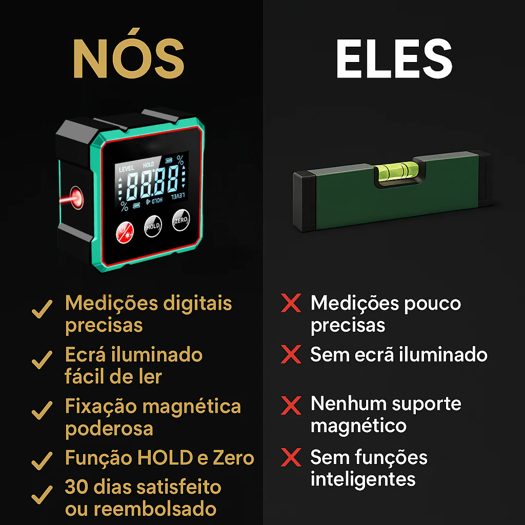 Nível Digital Magnético X2
